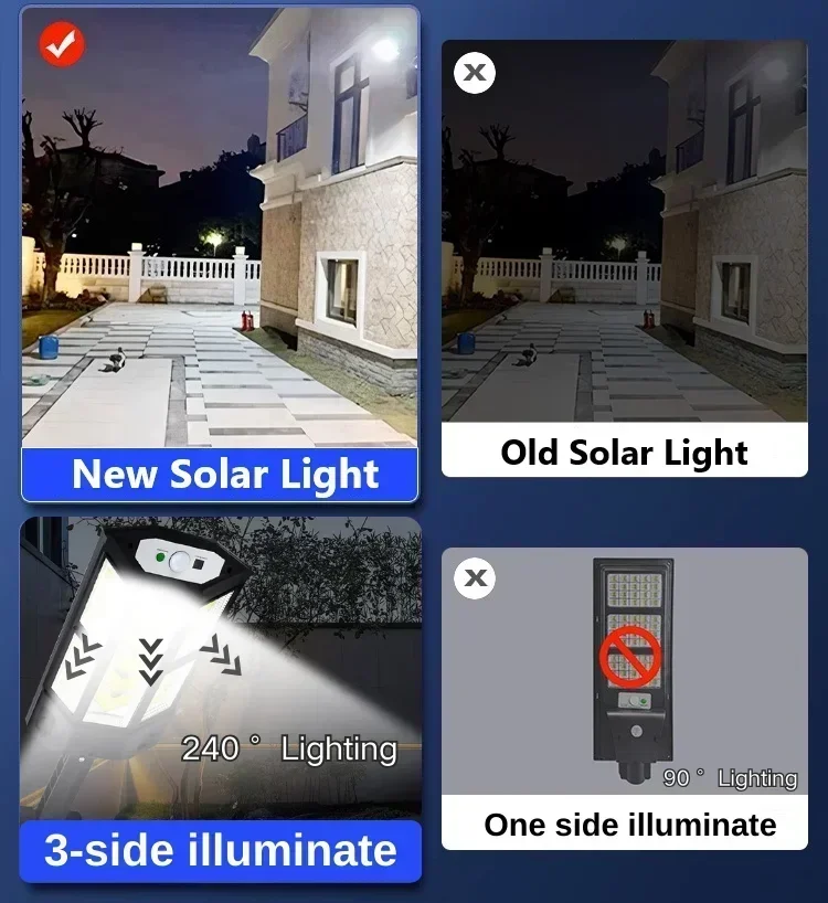 En Yeni Güneş Enerjili Lamba G - Outdoor Lighting Ip65 incelemesi ve fiyatı