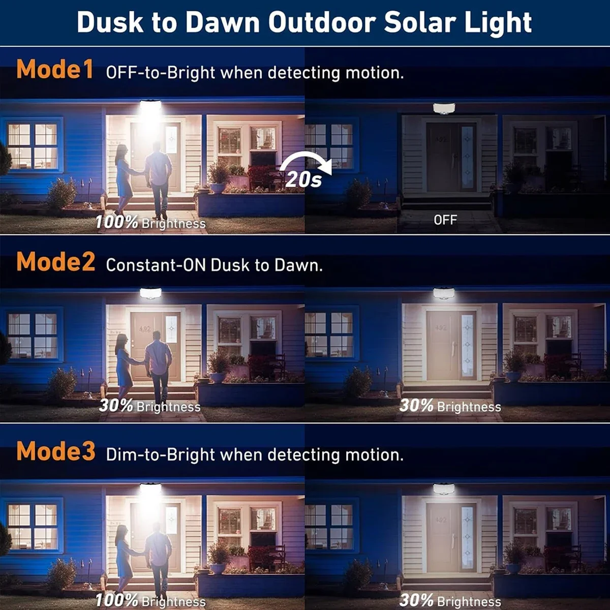 234LED Güneş Enerjili Dış Meka - Outdoor Lighting Waterproof incelemesi ve fiyatı